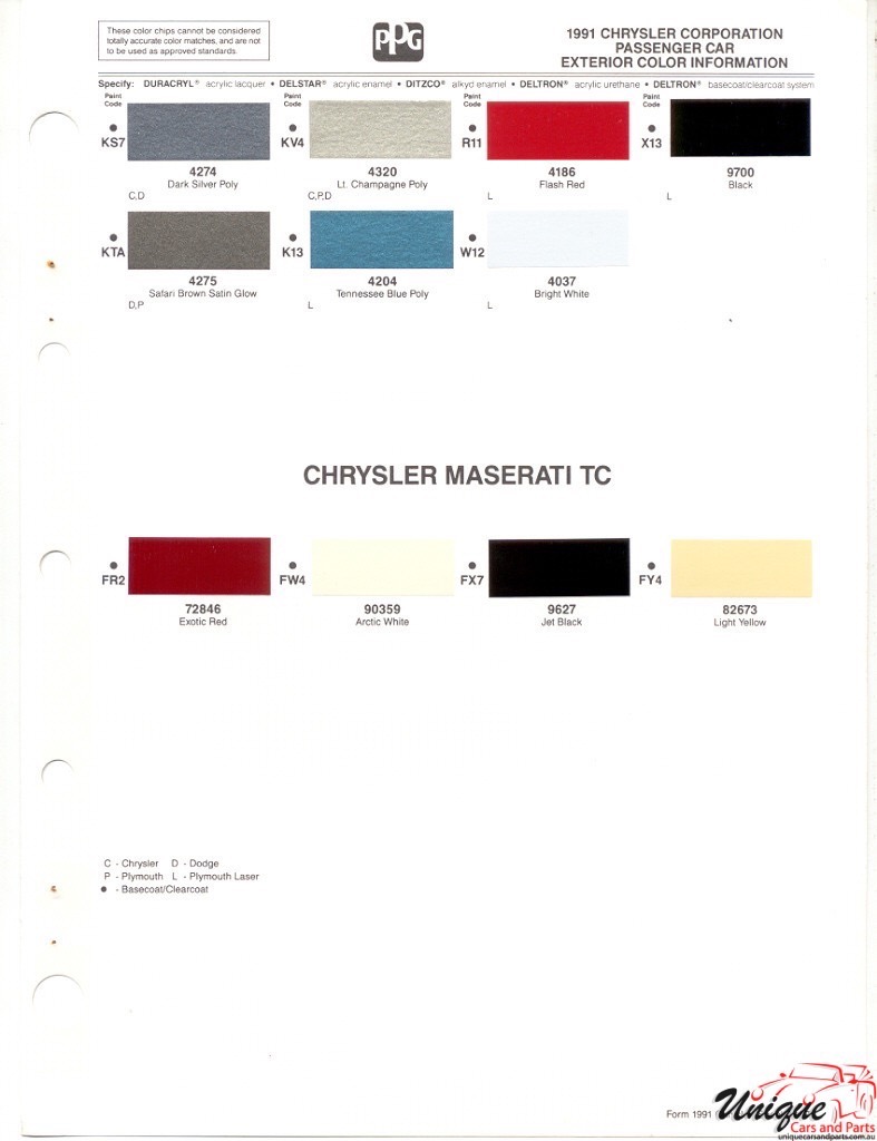 1991 Chrysler Paint Charts PPG 2
